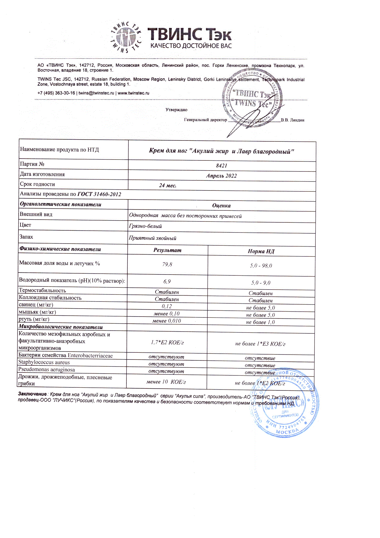Паспорт №042022